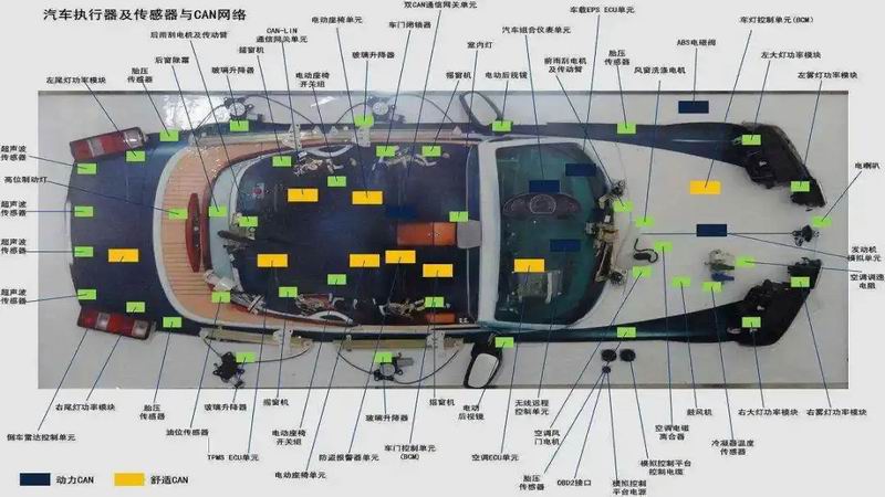 新能源汽車怎么維修？