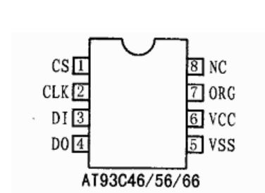 串行EEPROM存儲(chǔ)器器 CAT93C56